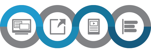 instructional design process
